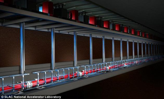 ��Щ���������ǻλ��һ�������µ��º������У������ӴӼ������п��ٷɹ�ʱ��������������ӡ���һ������������������ڵ����ϲ����ĸ�������Ƶ����