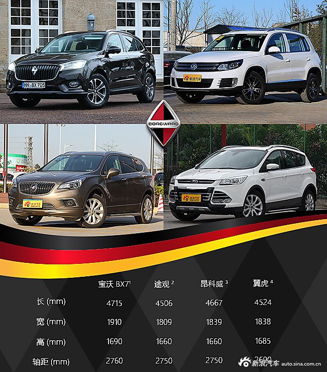 ���������¹��Լݱ���BX7