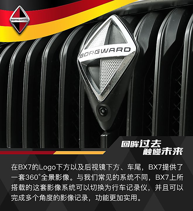 ���������¹��Լݱ���BX7