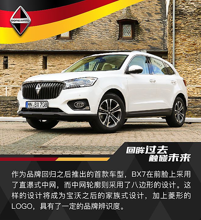 ���������¹��Լݱ���BX7