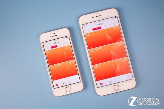 iPhone SE��ǰ���޿� ��Щ������֪���� 