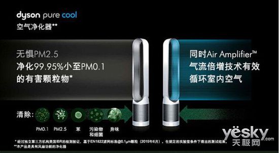 春风没来雾霾却至 四款空气净化器新品推荐