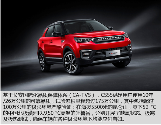 年轻人选车看重什么?长安CS55不止好看