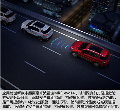 年轻人选车看重什么?长安CS55不止好看