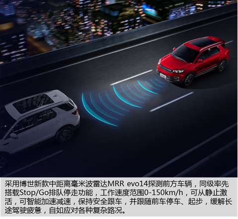 年轻人选车看重什么?长安CS55不止好看