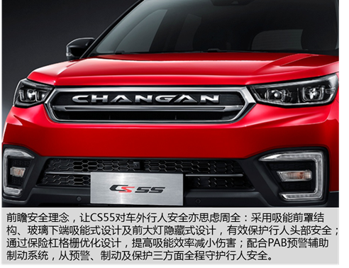 年轻人选车看重什么?长安CS55不止好看