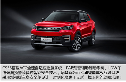 年轻人选车看重什么?长安CS55不止好看