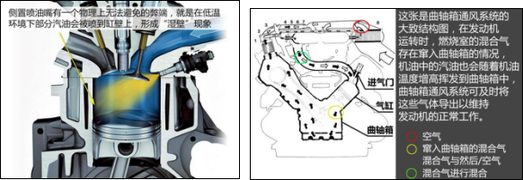 (已确认)软文-20180404-升级无用 长安cs75漠河实测还原真相664.png