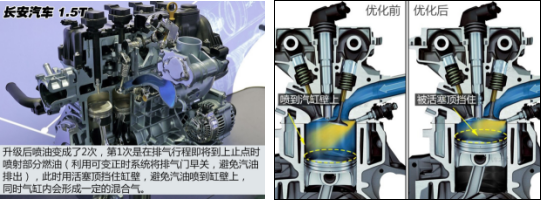 (已确认)软文-20180404-升级无用 长安cs75漠河实测还原真相698.png