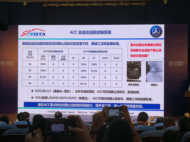 ��������ָ���������� ������CS75��������++++�������