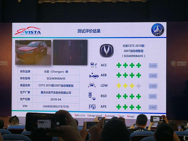 ��������ָ���������� ������CS75��������++++�������