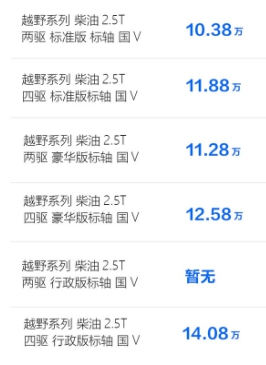 ��������F70Ƥ������Ԥ�� 10.38-14.08��Ԫ ����ԽҰ������