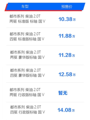 ��������F70Ƥ������Ԥ�� 10.38-14.08��Ԫ ����ԽҰ������